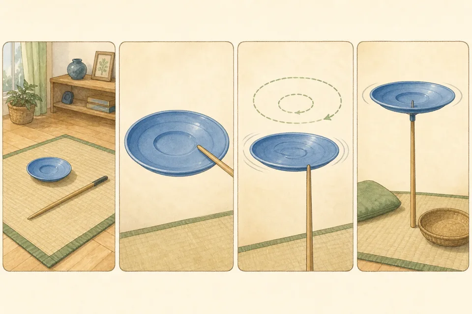 皿回しの主な手順を4場面で示したイラスト